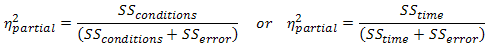 Formula for Effect Size Eta Squared for Repeated Measures ANOVA