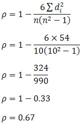 Spearman Formula